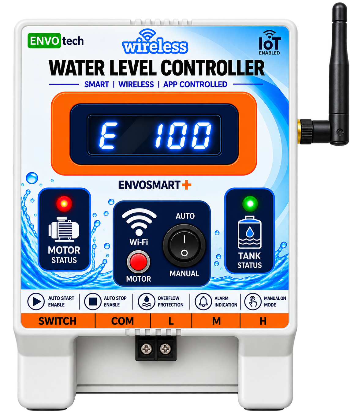 ENVOSMART+